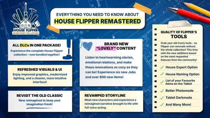 Аренда и прокат House Flipper Remastered Collection для PlayStation 5