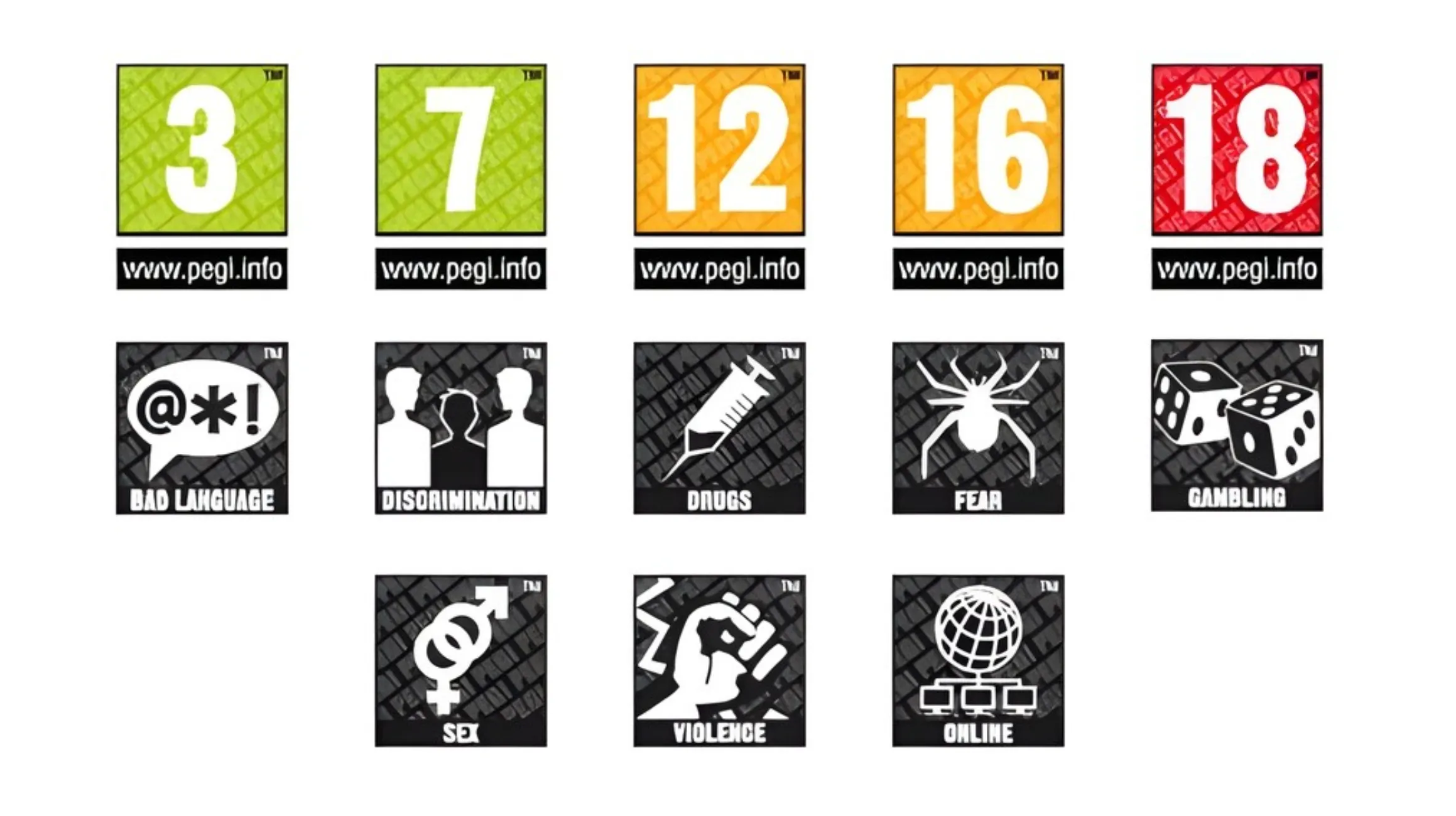 Крупное обновление PEGI: игры с лут-боксами получат рейтинг 16+ по всей Европе Крупное обновление PEGI: игры с лут-боксами получат рейтинг 16+ по всей Европе