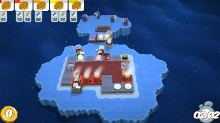 Аренда и прокат Overcooked для PS5