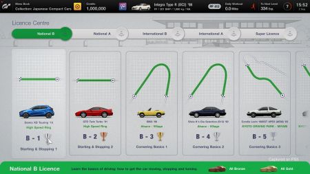 Аренда и прокат Gran Turismo™ 7 для PS5