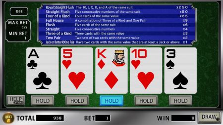 Аренда и прокат THE CASINO COLLECTION для PS5