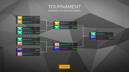 Аренда и прокат Masters Pool HD для PS5