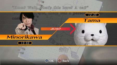 Аренда и прокат 428 Shibuya Scramble для PS5