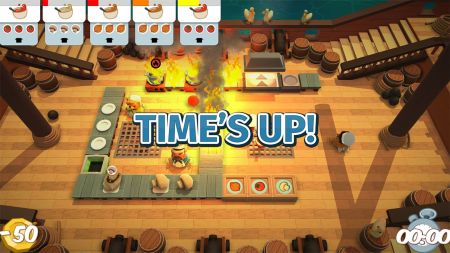 Аренда и прокат Overcooked для PS5